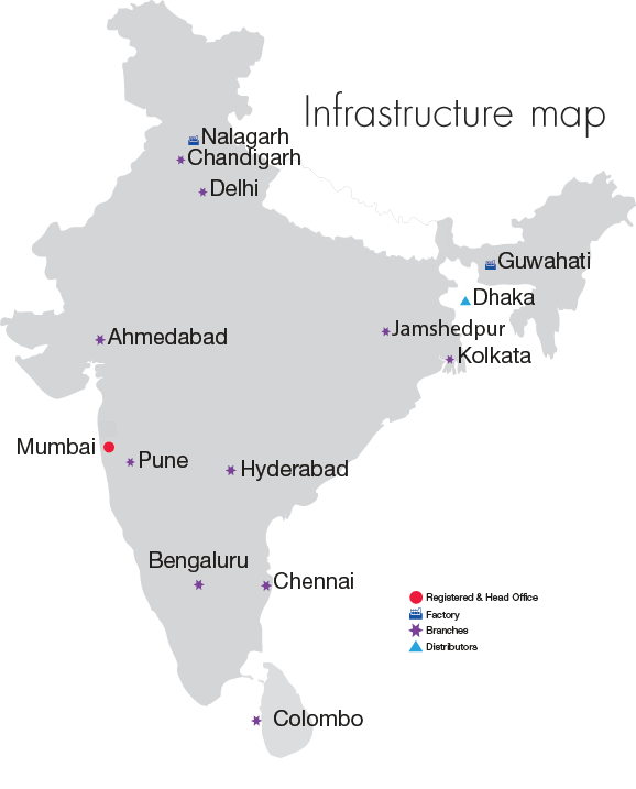 control print infrastructure presence
