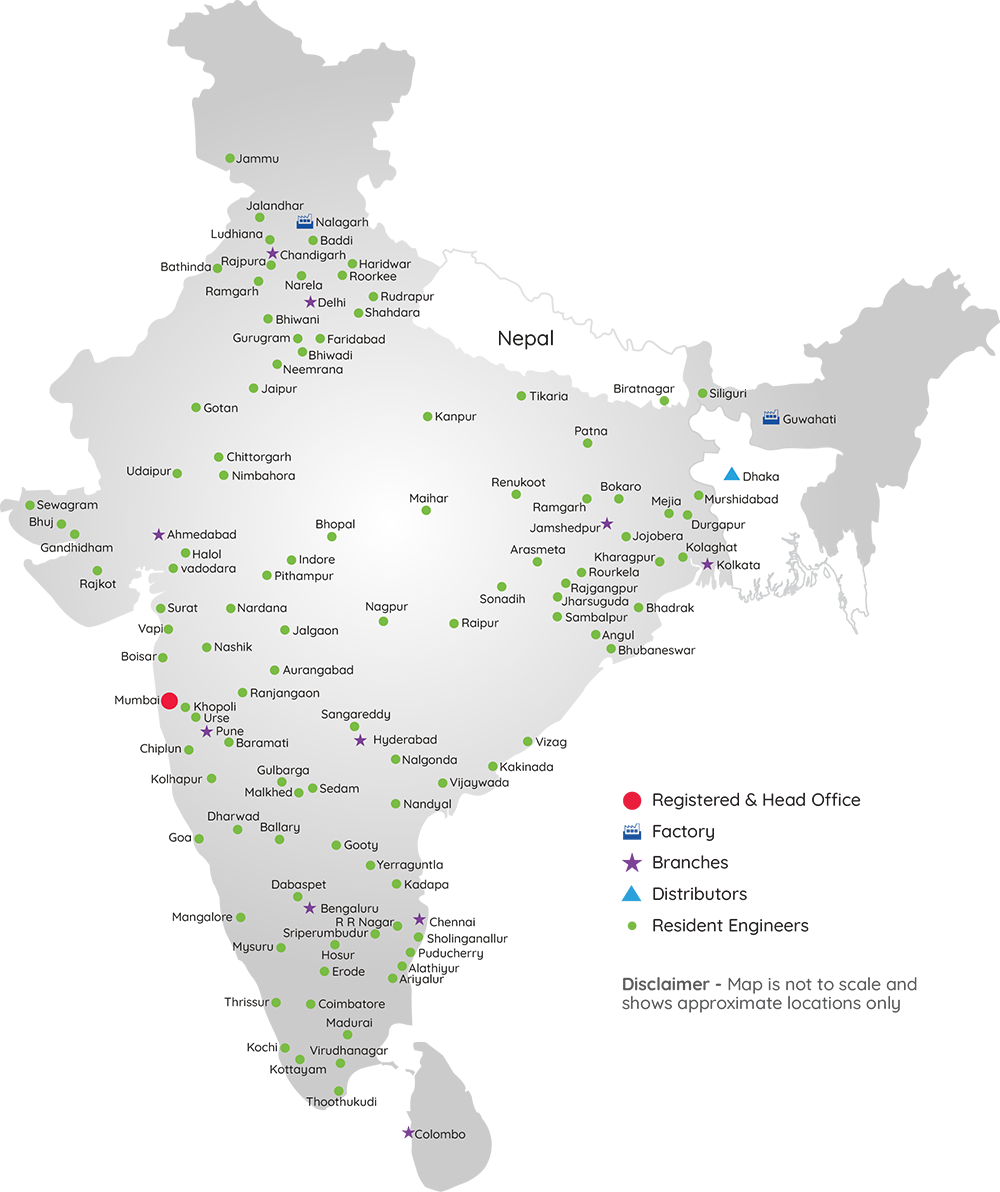 Control Print - Service Network Map